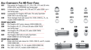 Axle Components For HD Front Forks