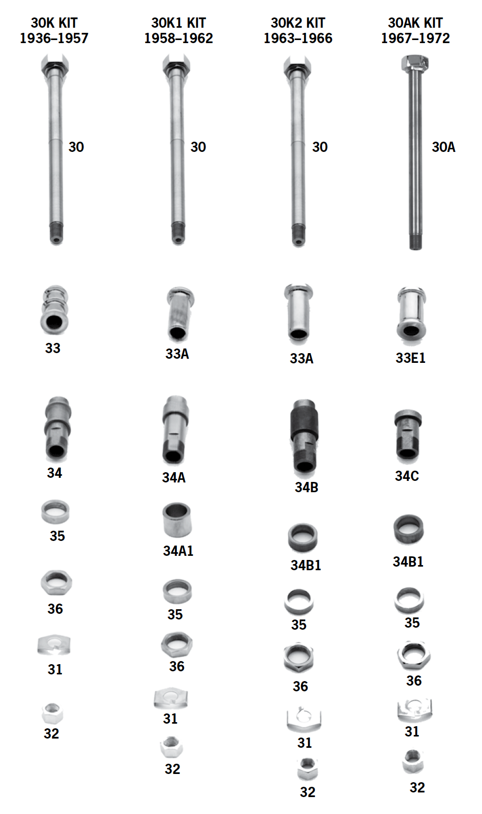 Axles & Spacers