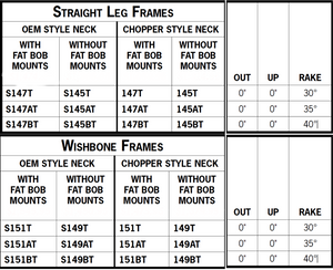 Paughco Stock Style Swingarm Frames For 1965-1984 FL Models